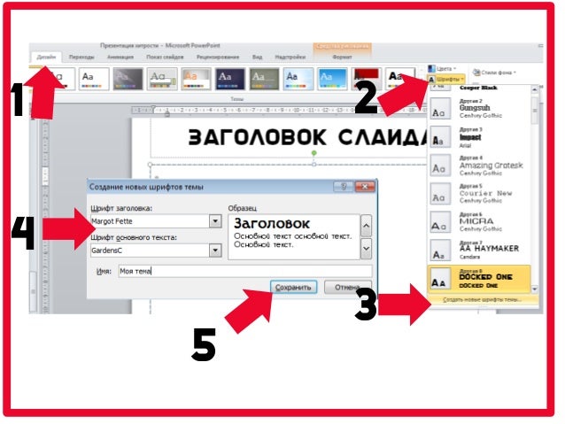 Как удалить и что это Как удалить и что это